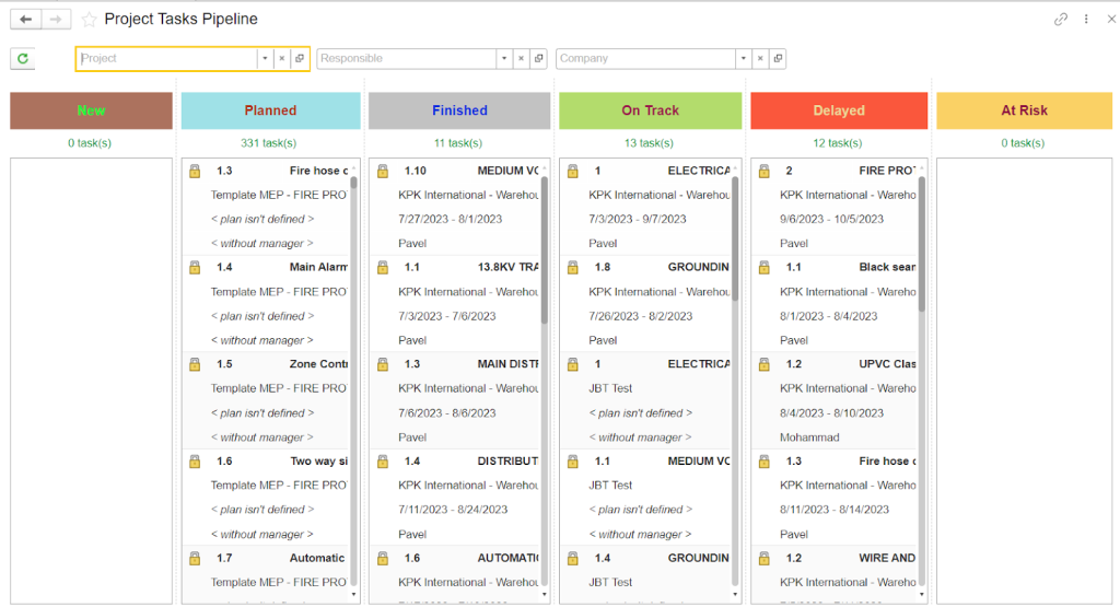 Project tasks pipeline in FirstBit ERP