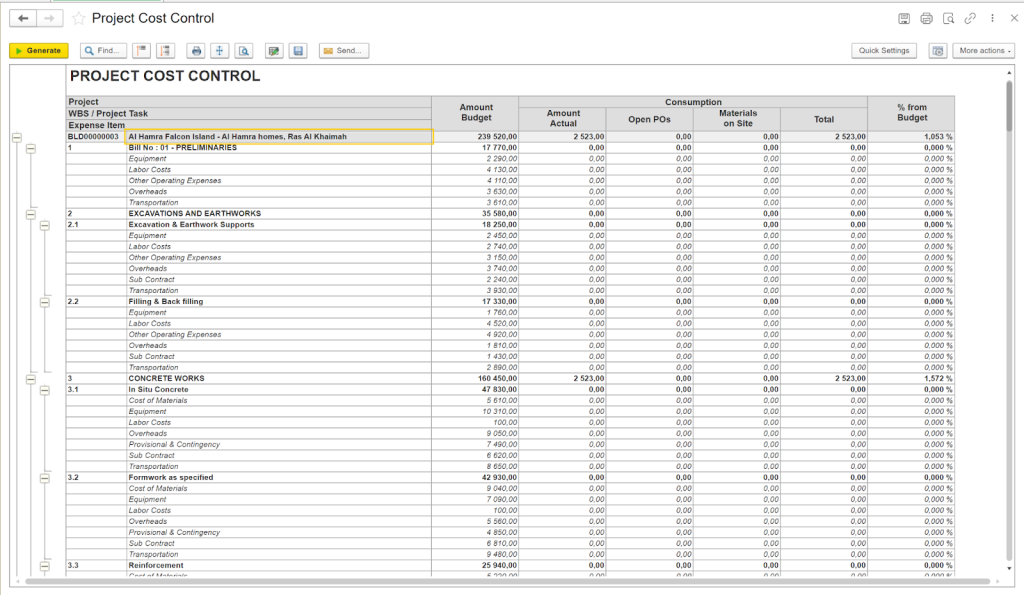Project Cost Control Report